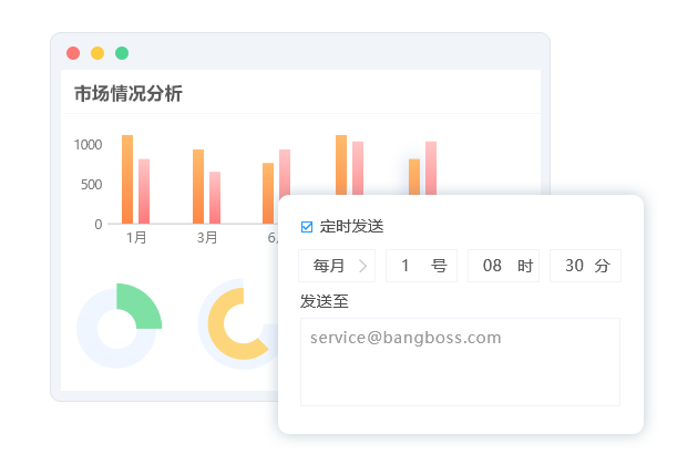 報(bào)表定時(shí)推送