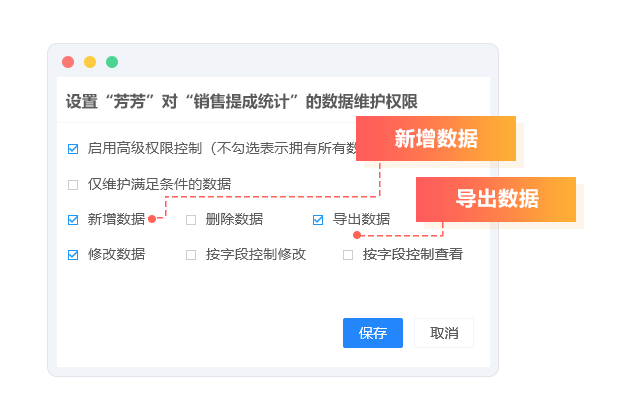 顆粒化權(quán)限