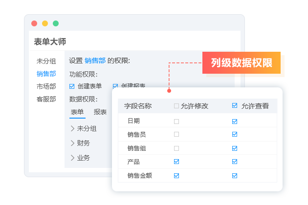 列級(jí)數(shù)據(jù)權(quán)限