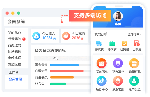 多端操作體驗(yàn)