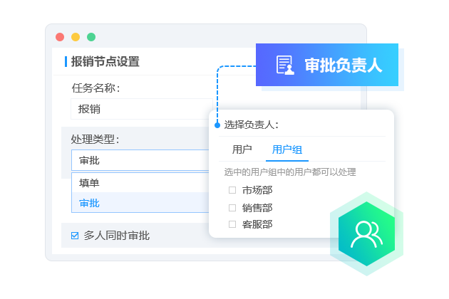 節(jié)點(diǎn)負(fù)責(zé)人